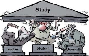 burden of students